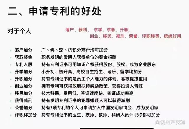 專利轉讓的流程該注意那些細節(jié)  專利轉讓 第3張